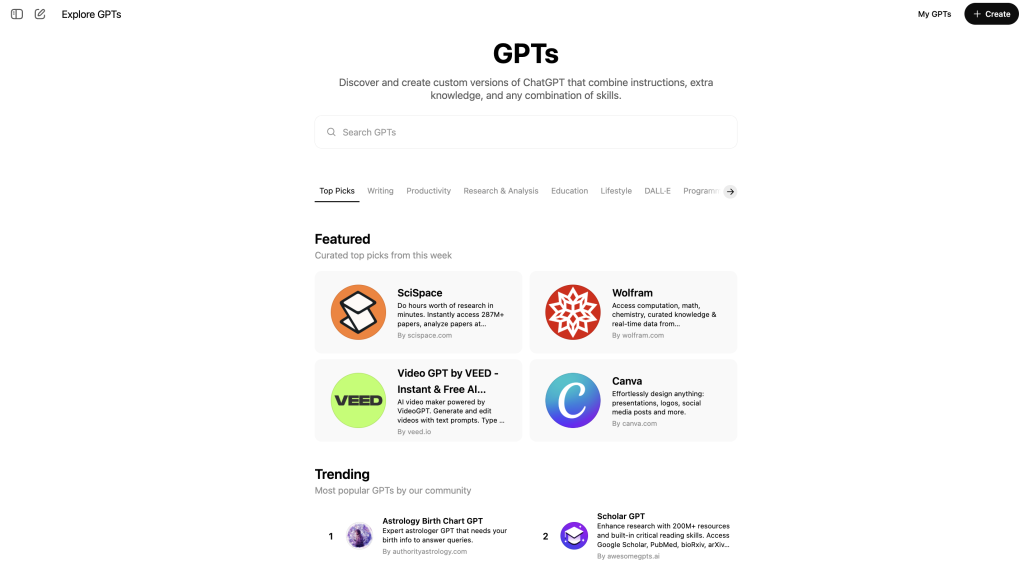 Personal GPTs
